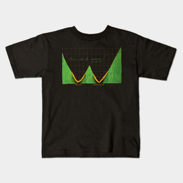 wood stocks Kids T-Shirt by justduick